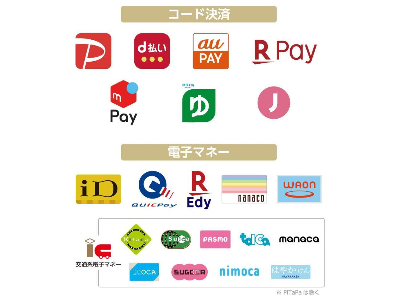 赤坂见附apa别墅酒店 東京都 外观 照片